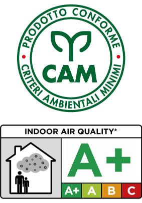 CAM_A+ certificazioni icotek micropore